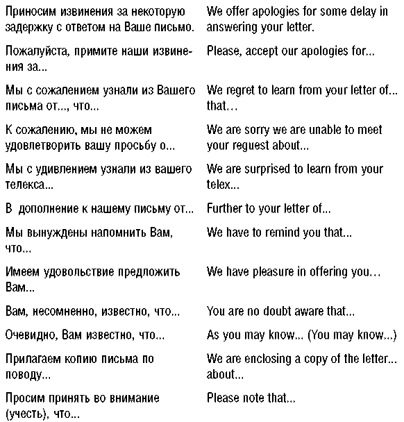 Деловой этикет. Почему нужно вести себя так, а не иначе - i_004.png