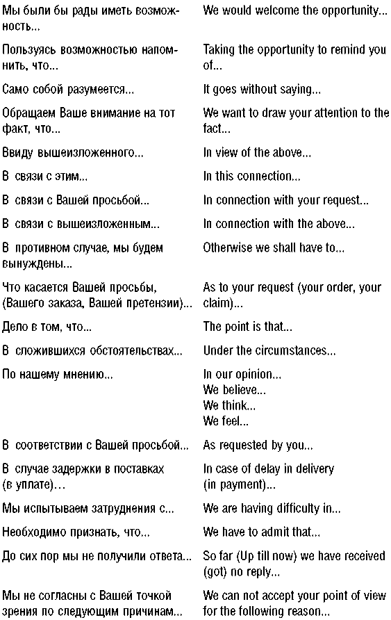 Деловой этикет. Почему нужно вести себя так, а не иначе - i_006.png