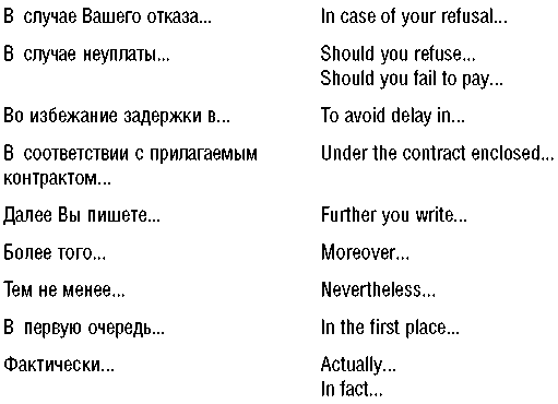 Деловой этикет. Почему нужно вести себя так, а не иначе - i_007.png