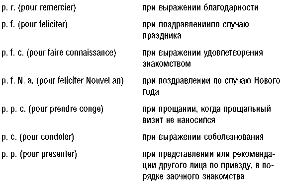 Деловой этикет. Почему нужно вести себя так, а не иначе - i_010.png