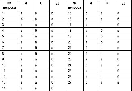 Гостиничный бизнес. Как достичь безупречного сервиса - i_015.jpg