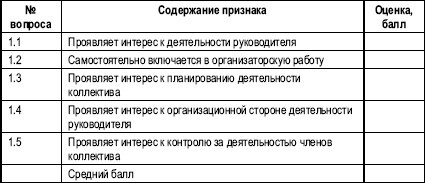 Гостиничный бизнес. Как достичь безупречного сервиса - i_016.jpg