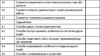 Гостиничный бизнес. Как достичь безупречного сервиса - i_018.jpg