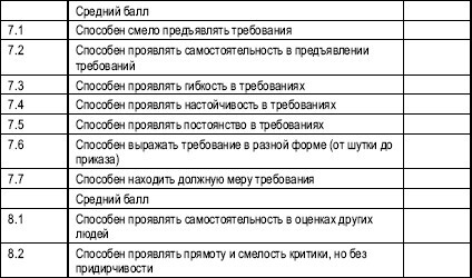 Гостиничный бизнес. Как достичь безупречного сервиса - i_020.jpg