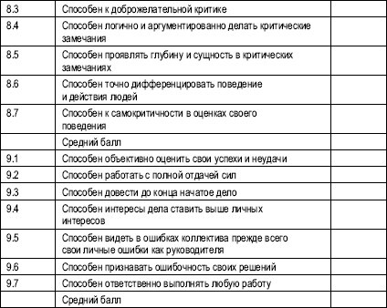 Гостиничный бизнес. Как достичь безупречного сервиса - i_021.jpg