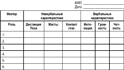 Гостиничный бизнес. Как достичь безупречного сервиса - i_044.jpg