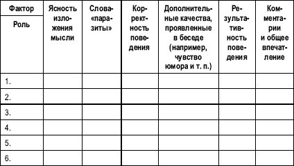 Гостиничный бизнес. Как достичь безупречного сервиса - i_045.jpg