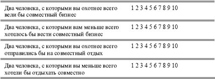 Гостиничный бизнес. Как достичь безупречного сервиса - i_048.jpg