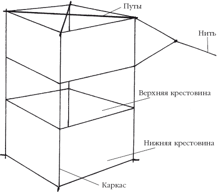 Самоделкин для мальчиков - i_104.png