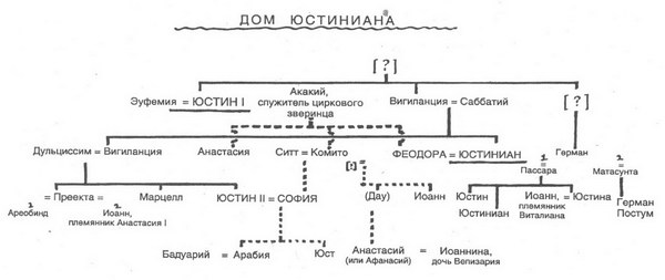 Юстиниан. Великий законодатель - pic4.jpg