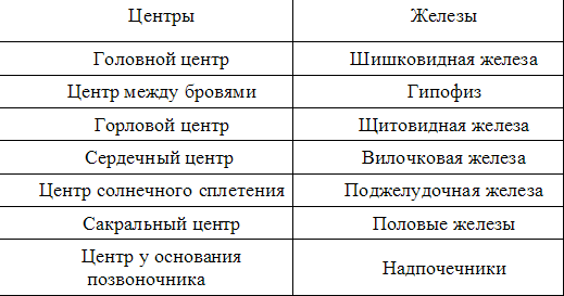 ДУША И ЕЕ МЕХАНИЗМ - img_1.png