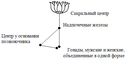 КОМПИЛЯЦИЯ О СЕКСЕ - img_3.png