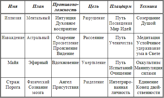 НАВАЖДЕНИЕ: МИРОВАЯ ПРОБЛЕМА - img_1.png