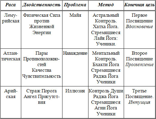 НАВАЖДЕНИЕ: МИРОВАЯ ПРОБЛЕМА - img_3.png