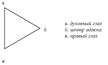 НАВАЖДЕНИЕ: МИРОВАЯ ПРОБЛЕМА - img_4.png