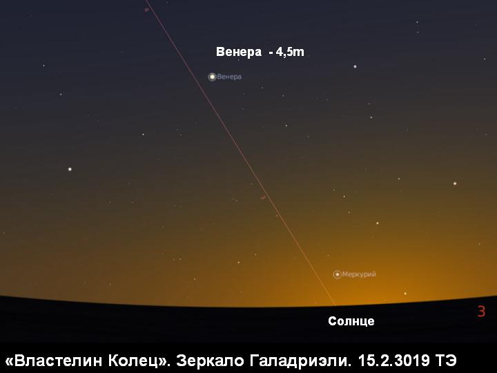 Отражение астрономических познаний Толкина в его творчестве (СИ) - i_004.jpg