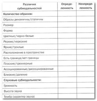 Руководство по исправлению личности - i_002.jpg