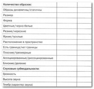 Руководство по исправлению личности - i_009.jpg