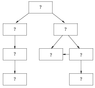 Тесты по биологии. 7 класс - i_002.png