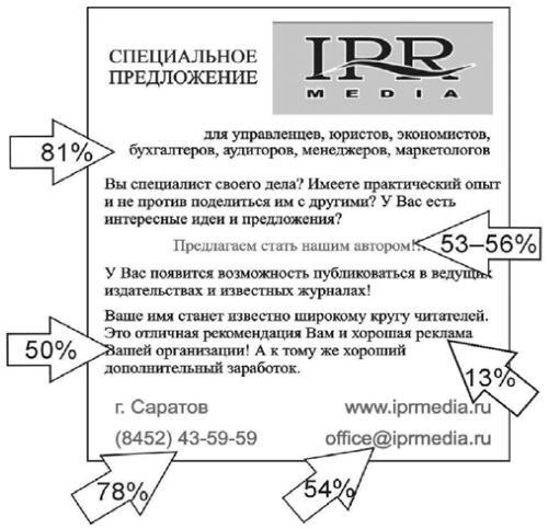 Рекламный текст. Методика составления и оформления - i_011.jpg