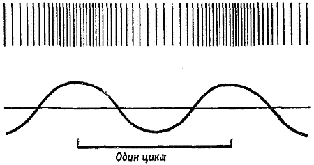 Чувства животных - i_005.png