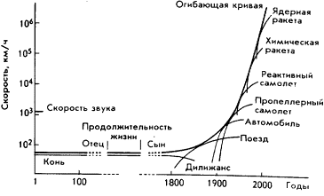 Мозг Фирмы - SB1.png