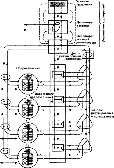Мозг Фирмы - sb27.png