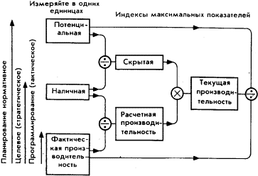 Мозг Фирмы - sb28.png