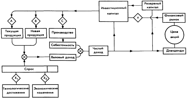 Мозг Фирмы - sb36.png