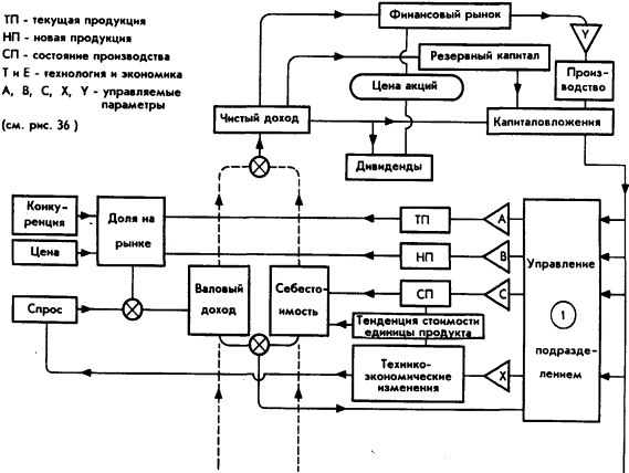 Мозг Фирмы - sb38.png