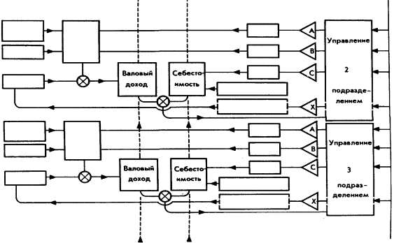 Мозг Фирмы - sb38a.png