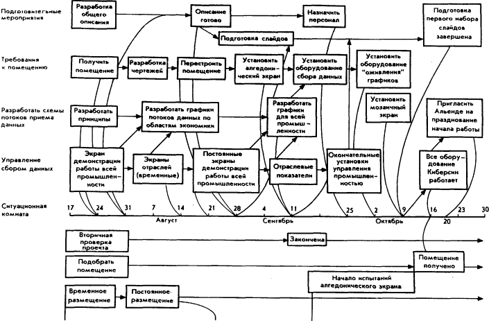 Мозг Фирмы - sb44.png