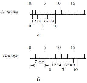 Отделка и ремонт для бережливого хозяина - i_002.png