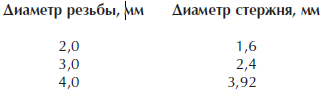 Отделка и ремонт для бережливого хозяина - i_006.png