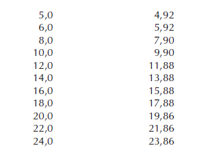 Отделка и ремонт для бережливого хозяина - i_007.png_0