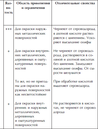 Отделка и ремонт для бережливого хозяина - i_045.png