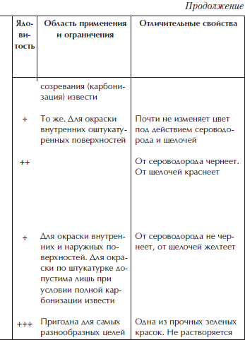 Отделка и ремонт для бережливого хозяина - i_051.png