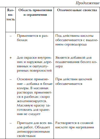 Отделка и ремонт для бережливого хозяина - i_055.png