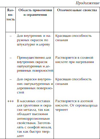 Отделка и ремонт для бережливого хозяина - i_059.png