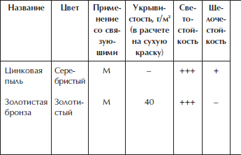 Отделка и ремонт для бережливого хозяина - i_066.png