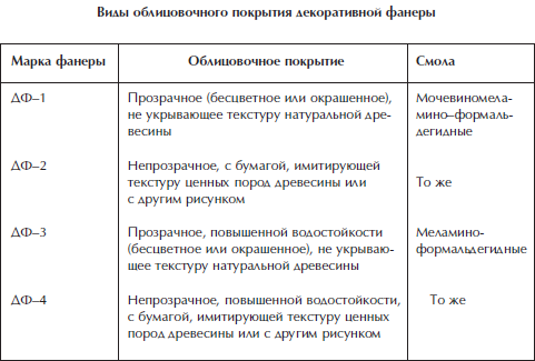 Отделка и ремонт для бережливого хозяина - i_071.png