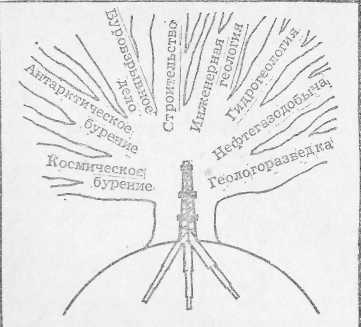 Покорители земных недр - i_006.jpg