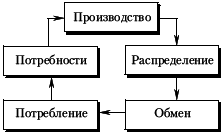 Основы экономики - i_005.png