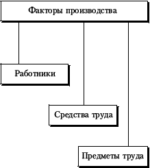 Основы экономики - i_008.png