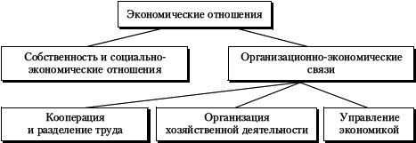 Основы экономики - i_012.png