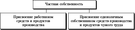 Основы экономики - i_017.png