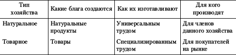 Основы экономики - i_025.png