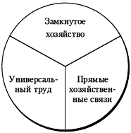 Основы экономики - i_026.png