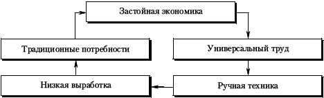 Основы экономики - i_027.png