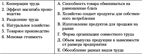 Основы экономики - i_032.png